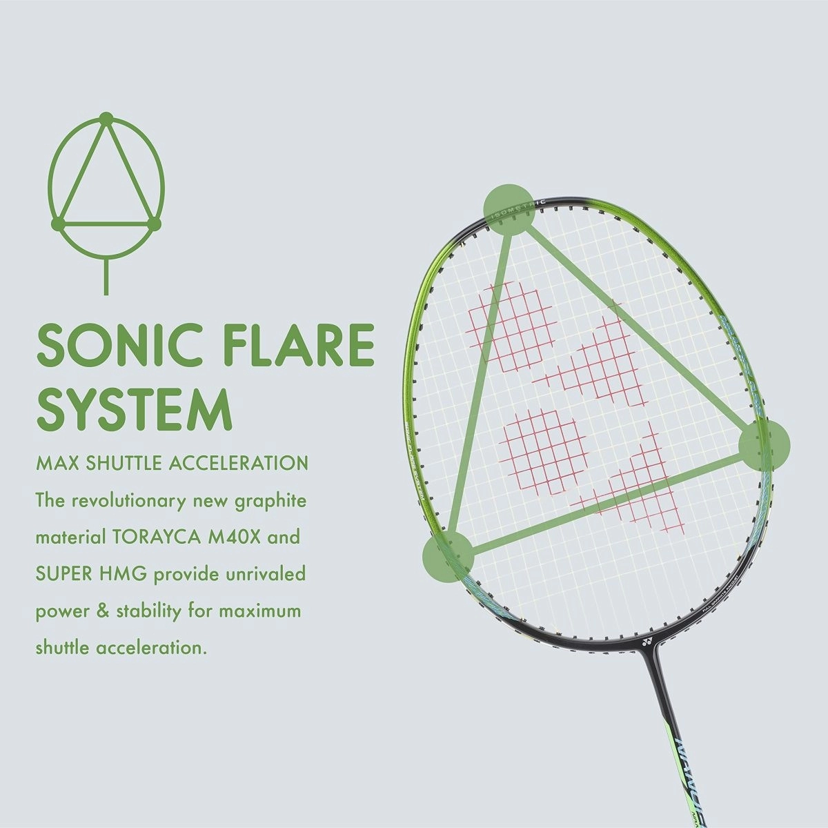 Công nghệ Sonic Flare System của Vợt cầu lông Yonex Nanoflare Nextage