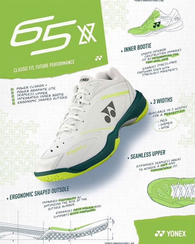 Giày cầu lông Yonex 65Z4 VA